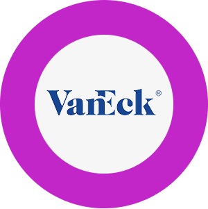 Vaneck Space Innovators UCITS