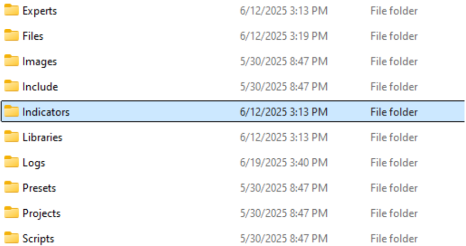 2. In the folder window, double-click “MQL4” to open it.
