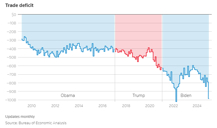 2025-02-13 10_19_11-Window