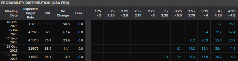 2025-06-06 02_16_41-Window