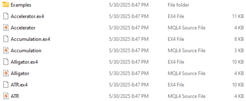3. Inside the “MQL4” folder, double-click “Indicators”.