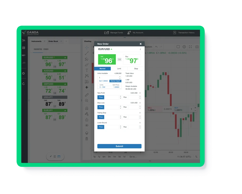 AU Depth of market hero