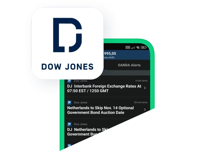 AU Dow Jones Tools