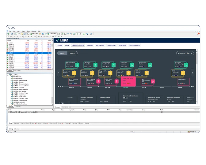 AU MT4 Premium - Connect app