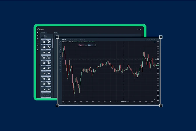 AU Personalise layouts web