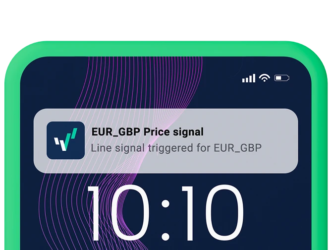 Alerts prices notifications mobile featuire block