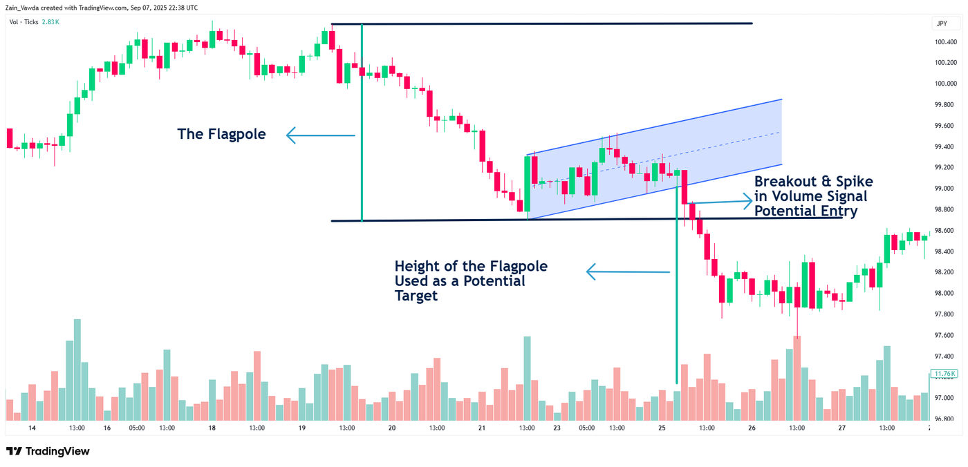 CADJPY_2025-09-07_23-39-02