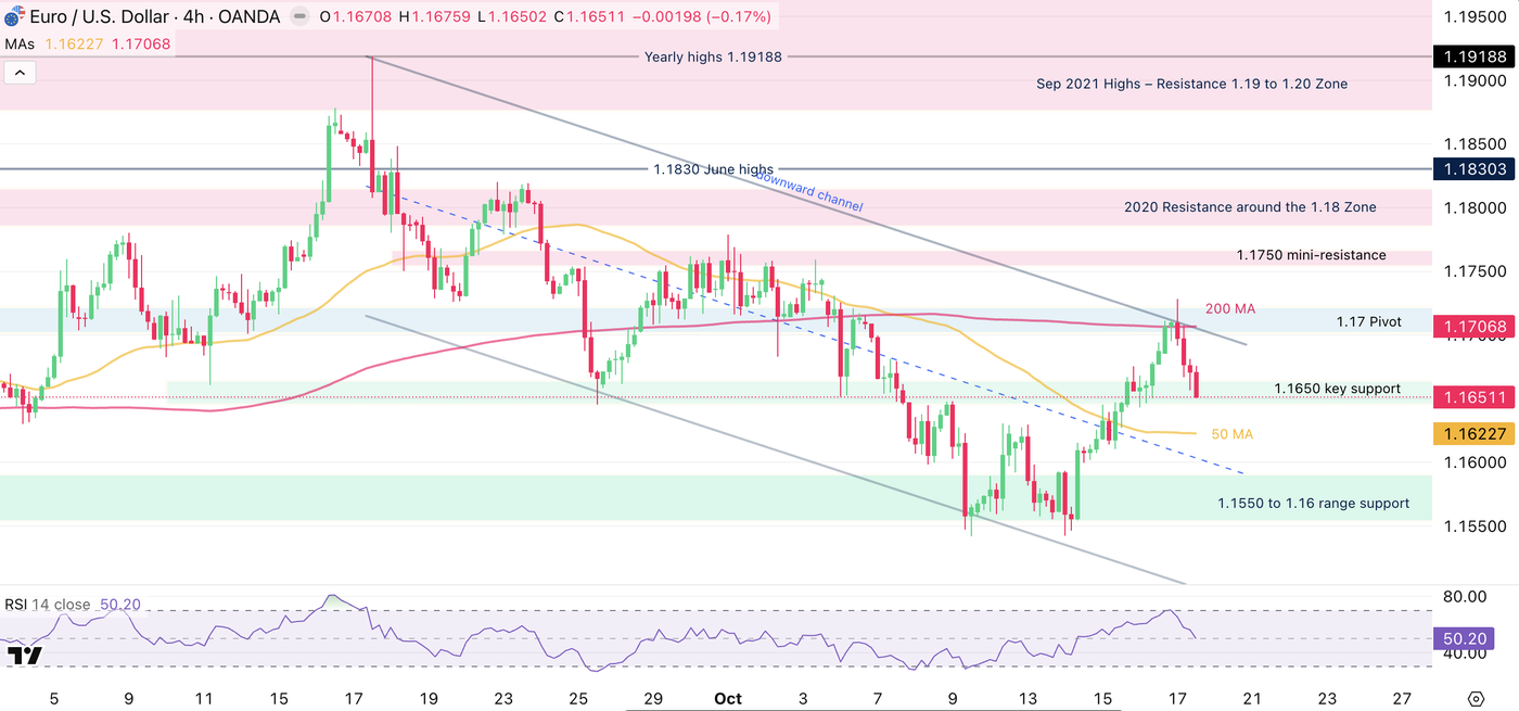 Capture d’écran, le 2025-10-20 à 08.20.53