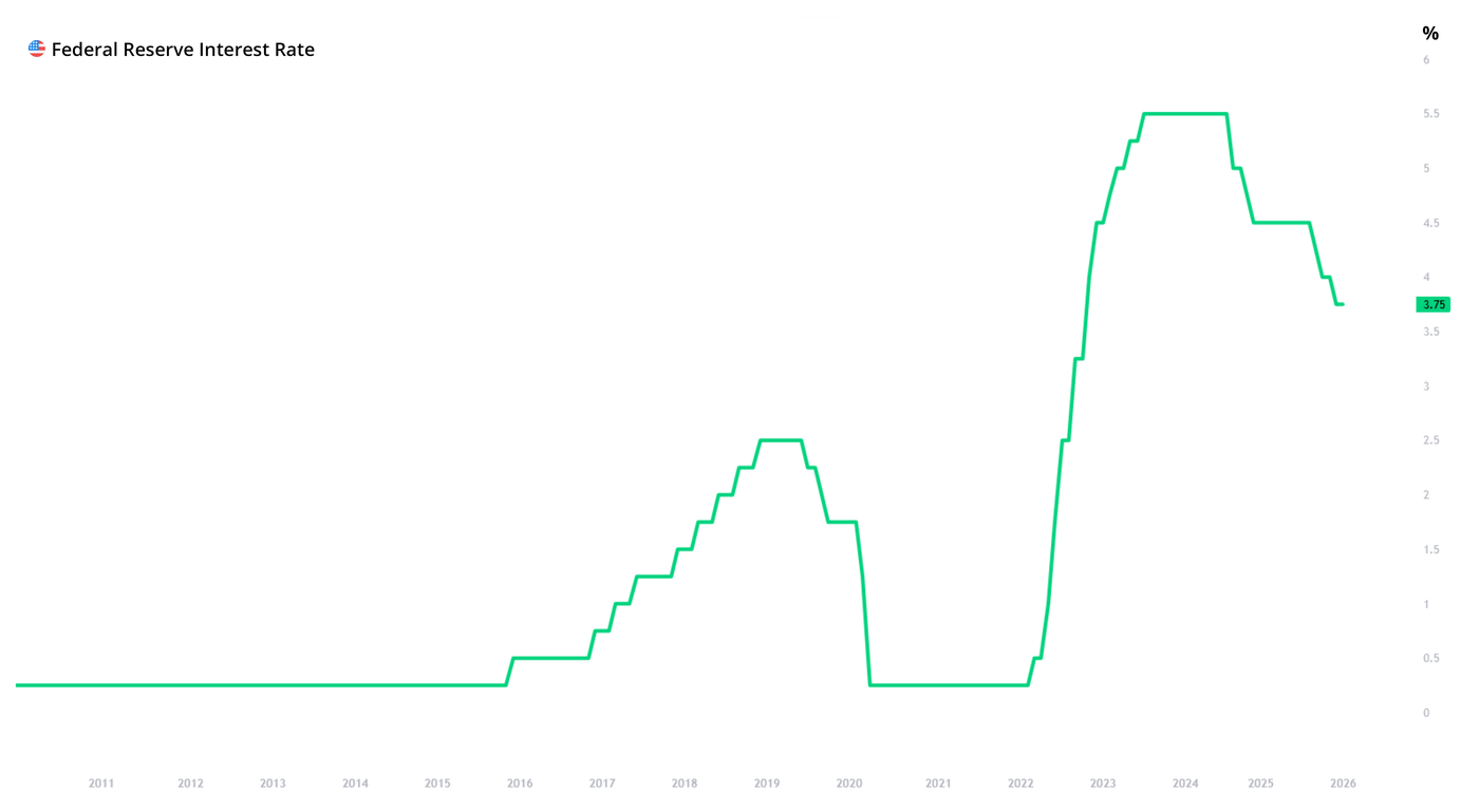 Central-Bank-Desync-3