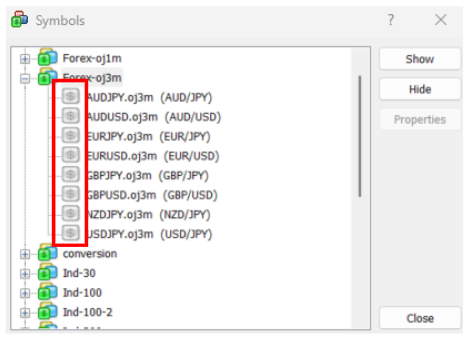 Correlation Matrix on MT4-2