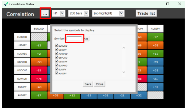 Correlation Matrix on MT4-4