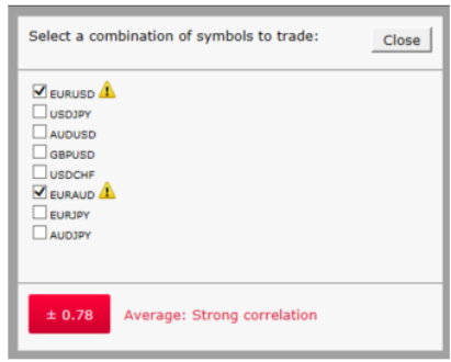 Correlation Matrix on MT4-7