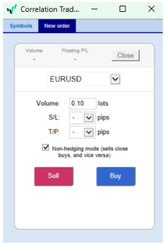 Correlation trader-4