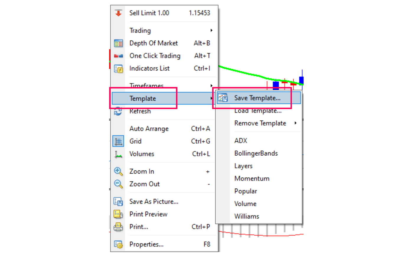 Creating chart templates in MT4-2