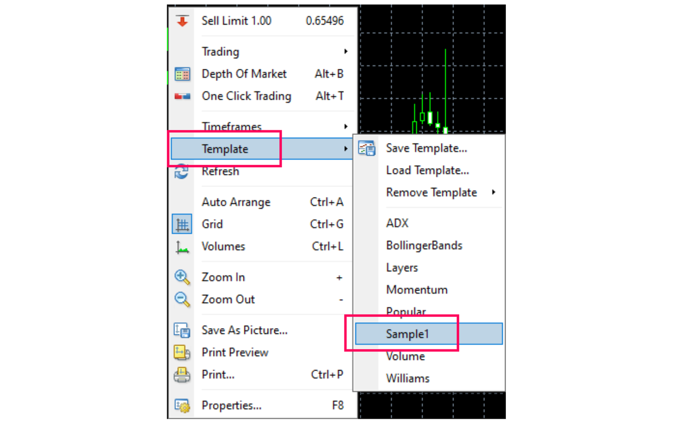 Creating chart templates in MT4-4