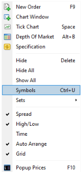 Customising the Market Watch display in MT4 -2