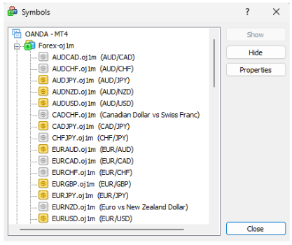 Customising the Market Watch display in MT4 -3