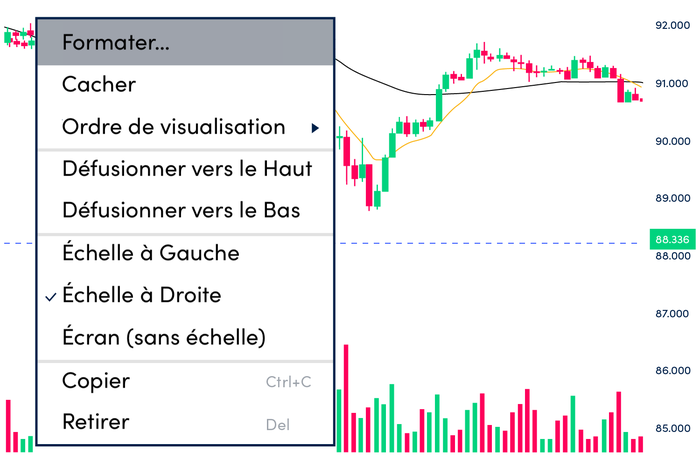 Formater - EMA