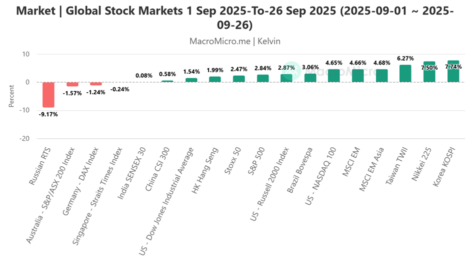 Germany 30, a laggard that may see a positive catch-up