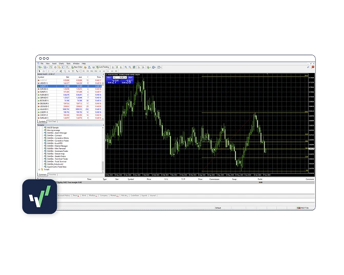 SG | MetaTrader 4 | New | MT4 Premium Upgrades