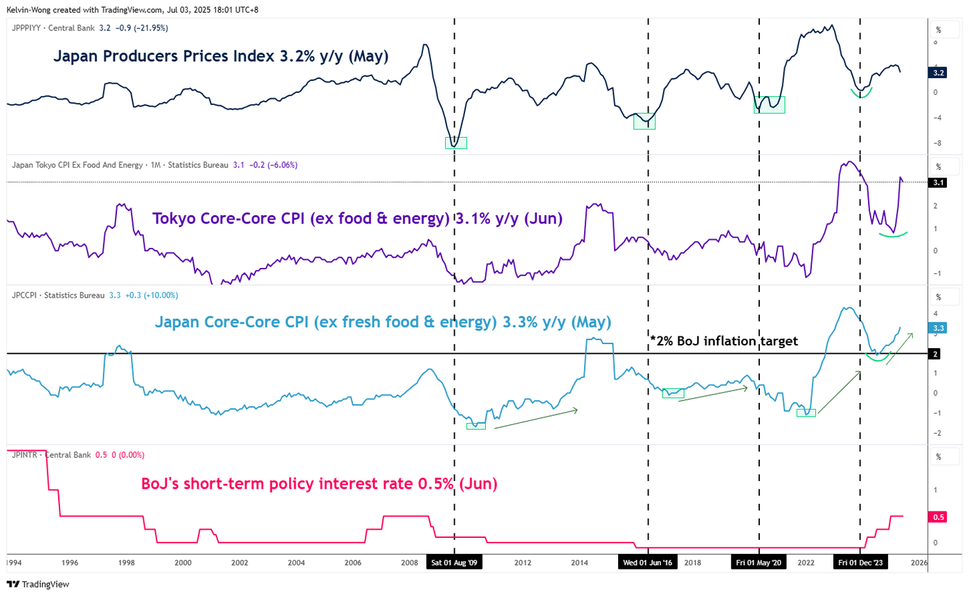 JPTCPIEFA_2025-07-03_18-01-23