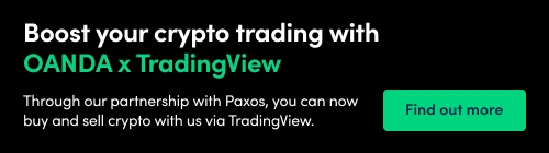 MR-6274 - OC - Launch Crypto on TradingView - Navigation menu - mobile