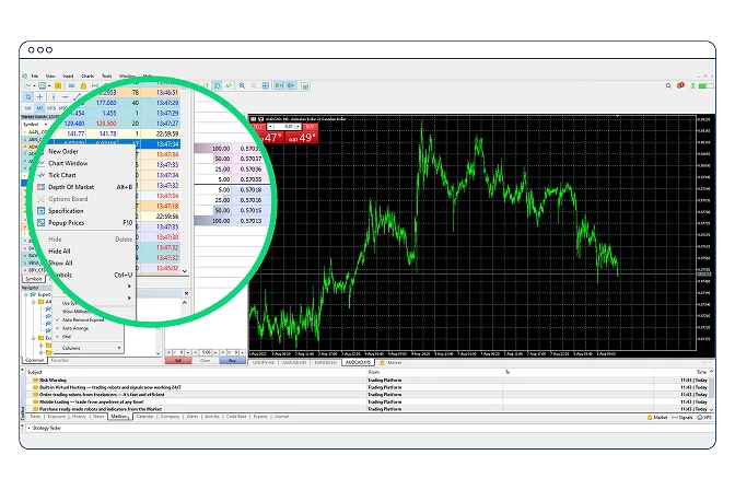 MT5 - Trading never stands still
