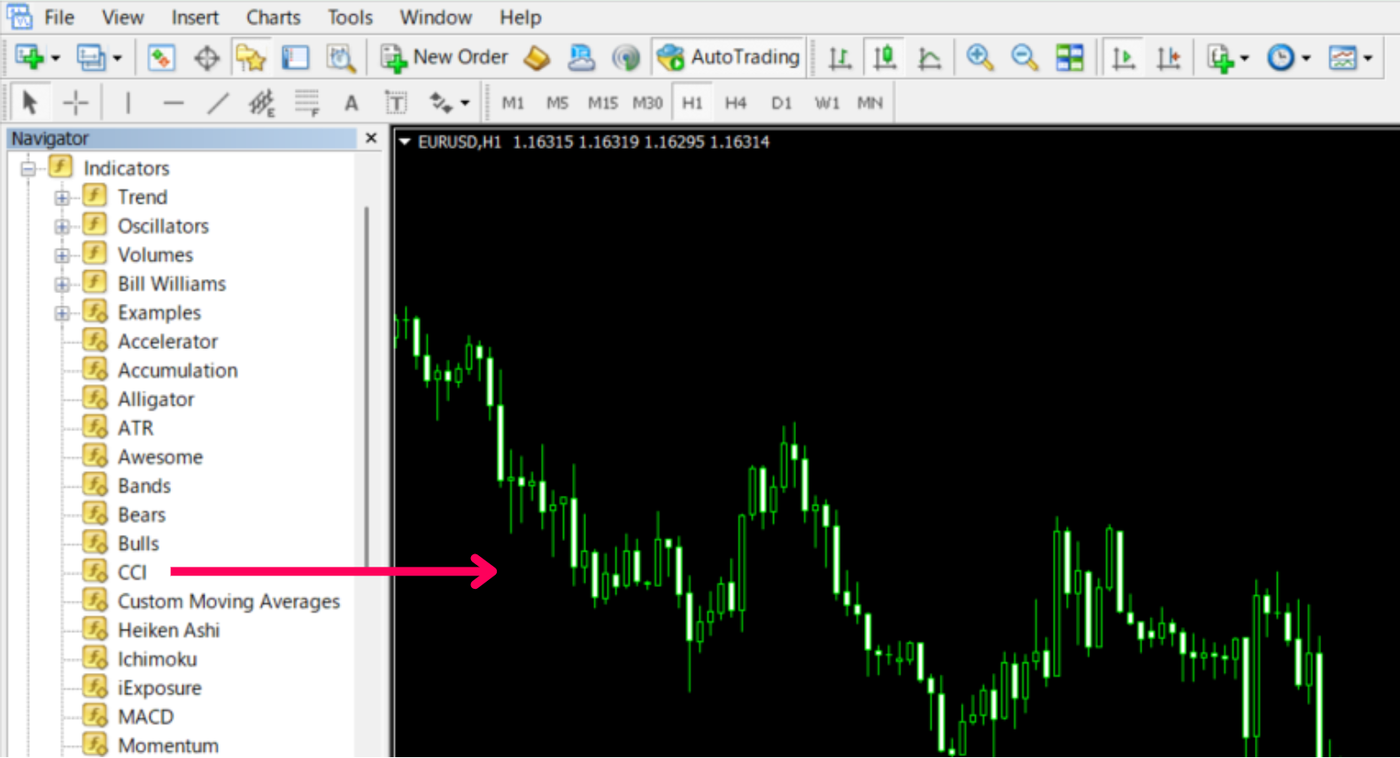 Managing indicators in MT4-2