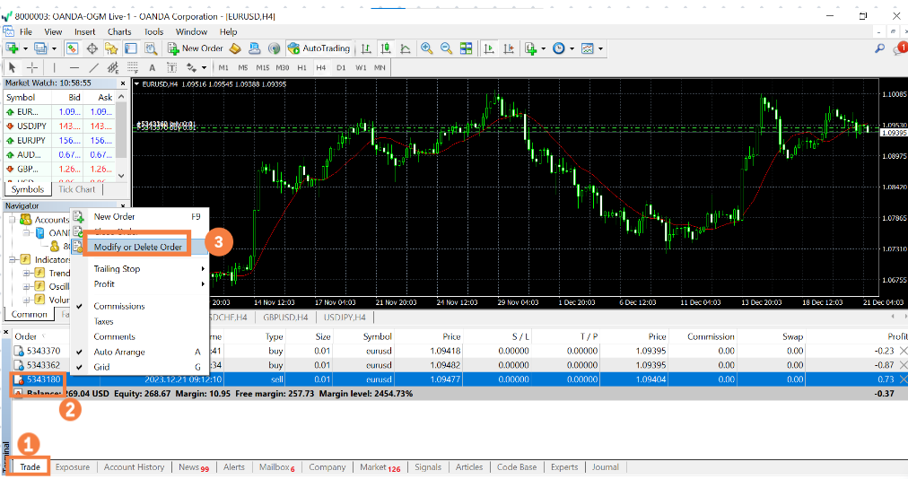 Modify or Cancel Closing Orders with Limit and Stop Limit