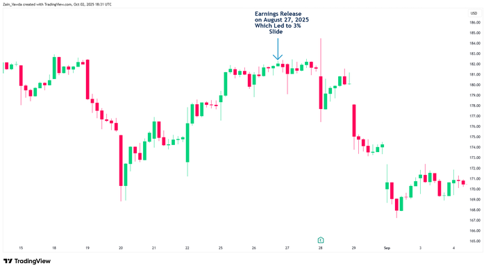 NVDA_2025-10-02_19-31-46 (1)
