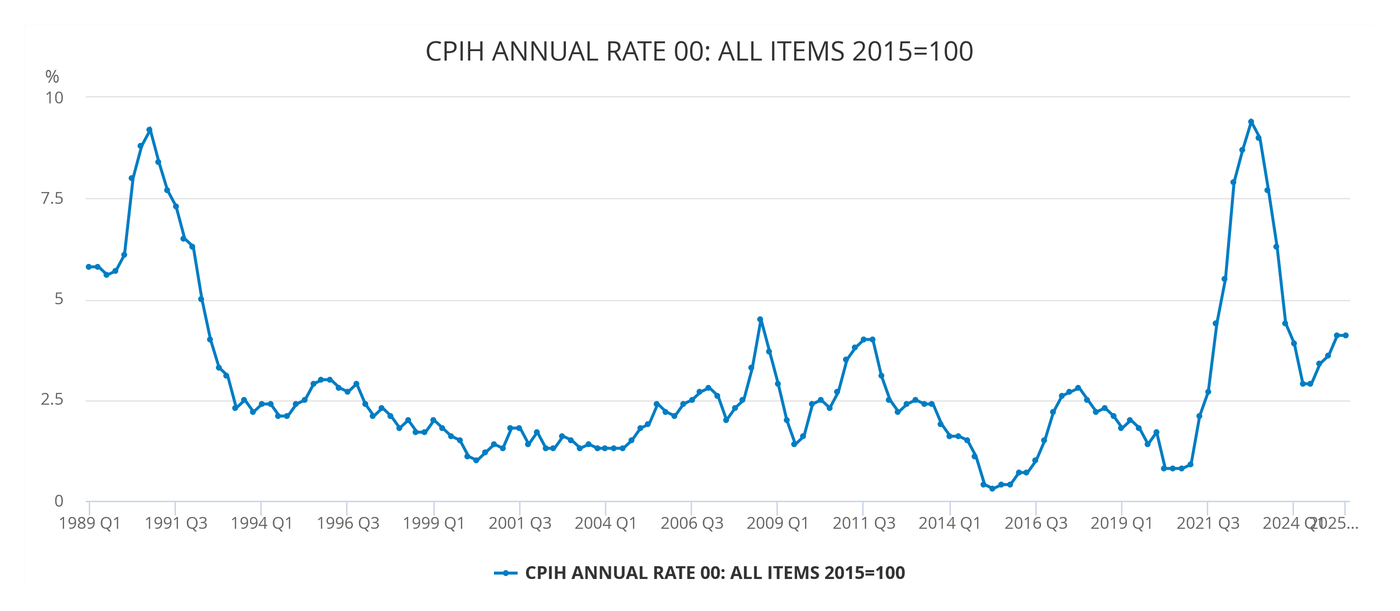 November-Five-GBPUSD-1