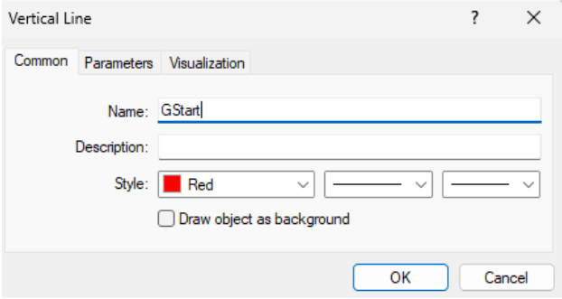 OANDA Gravity indicator. -3