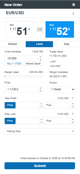 OANDA New order window