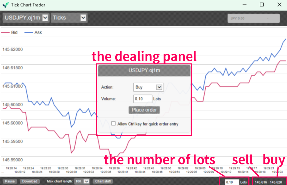 OANDA TICK CHART Trader 7