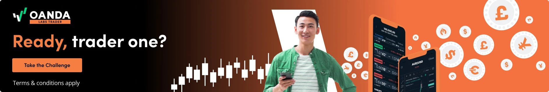 Oanda Ad - Trader One - desktop