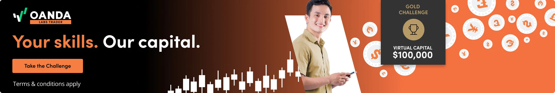 Oanda Ad - Your Skills Man - desktop