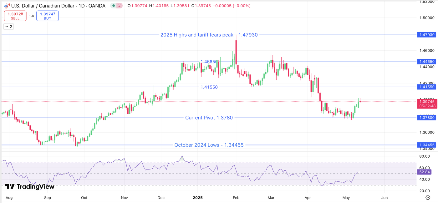 Screenshot 2025-05-13 at 11.27.13 AM