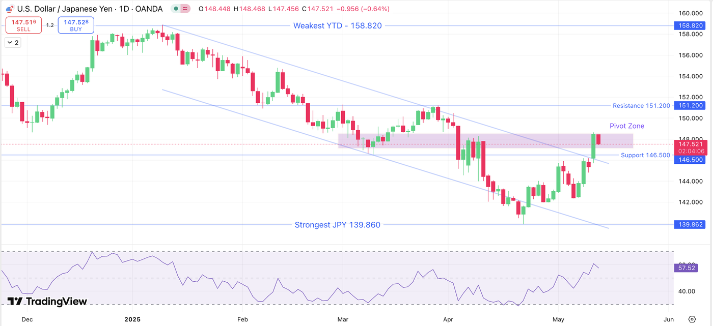 Screenshot 2025-05-13 at 2.55.55 PM