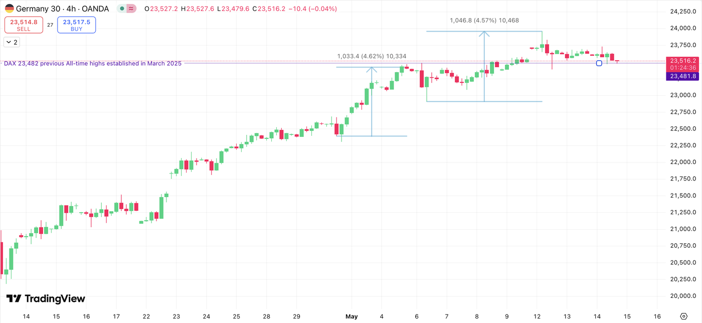 Screenshot 2025-05-14 at 3.35.24 PM