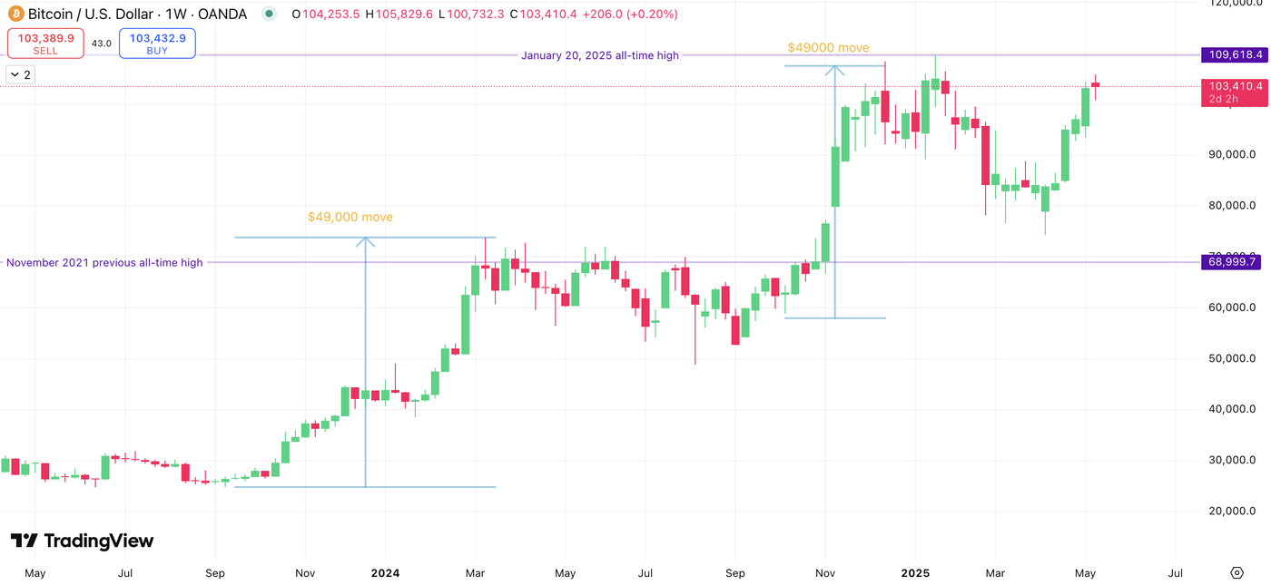 Screenshot 2025-05-14 at 3.51.15 PM