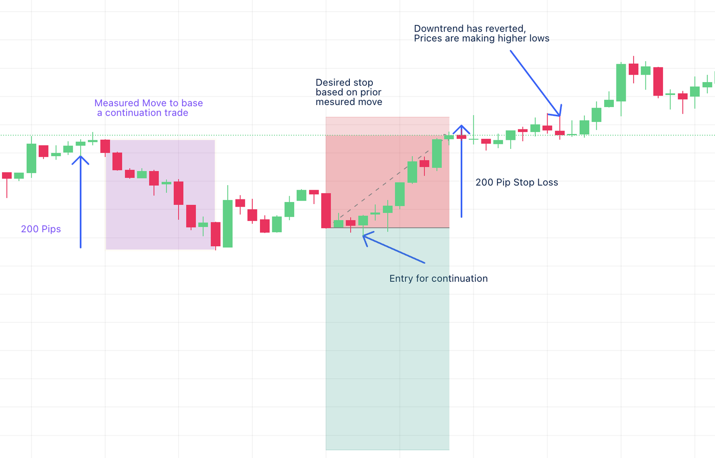 Screenshot 2025-05-15 at 10.21.38 AM