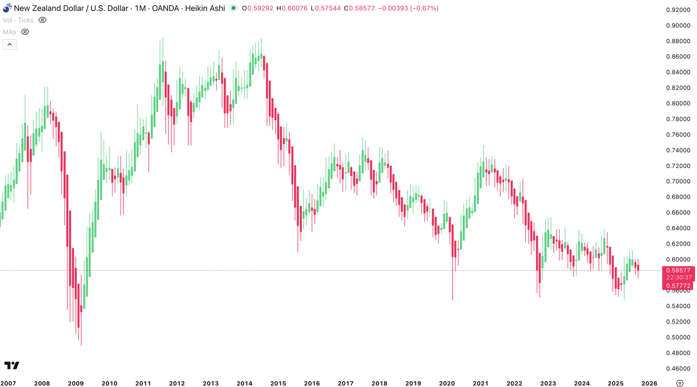 Screenshot 2025-09-29 at 6.29.23 PM