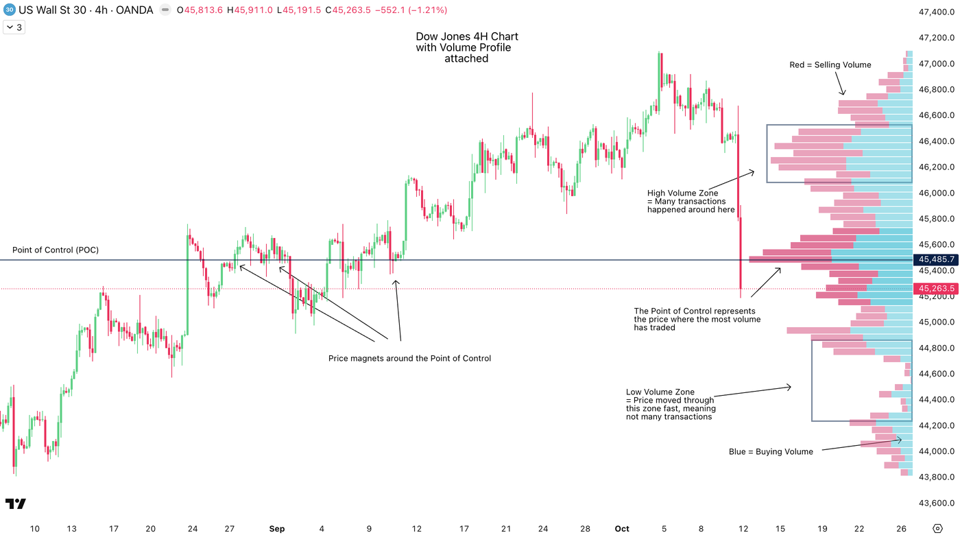 Screenshot 2025-10-10 at 7.48.22 PM