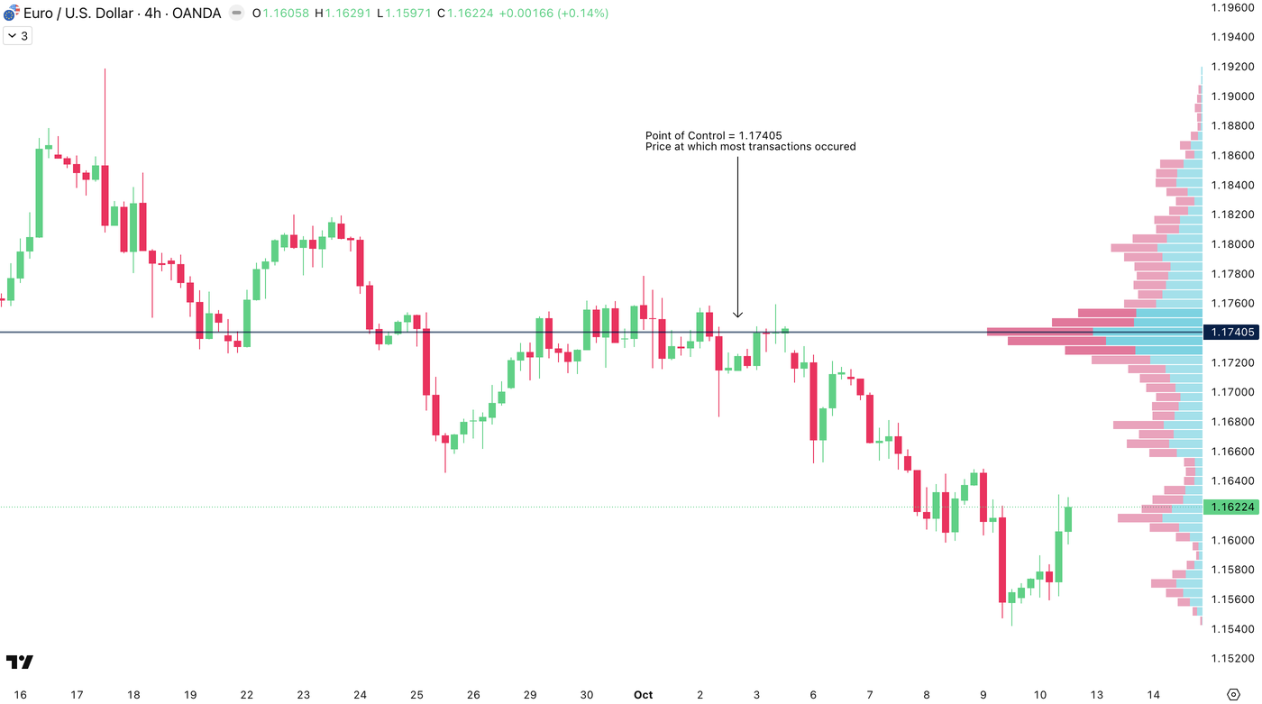 Screenshot 2025-10-10 at 7.57.19 PM