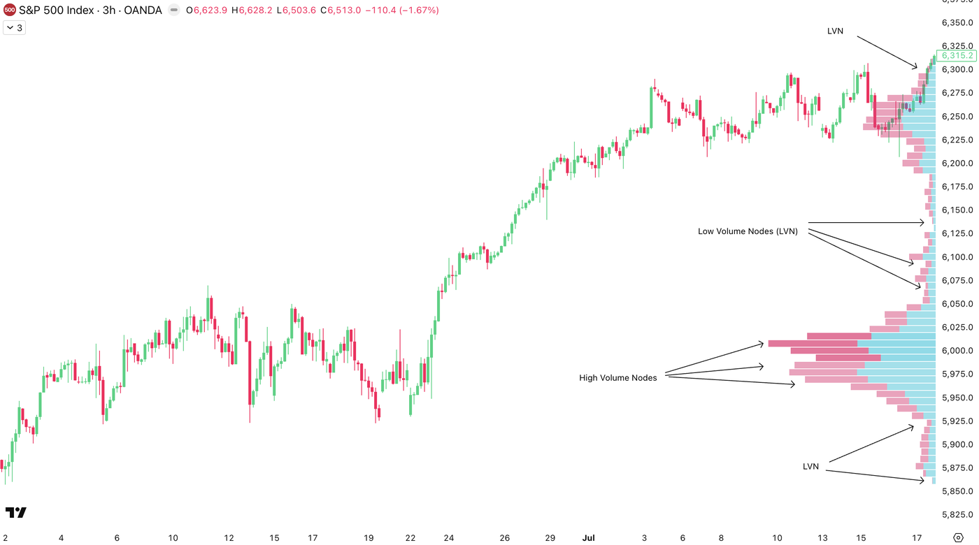 Screenshot 2025-10-12 at 11.24.01 AM