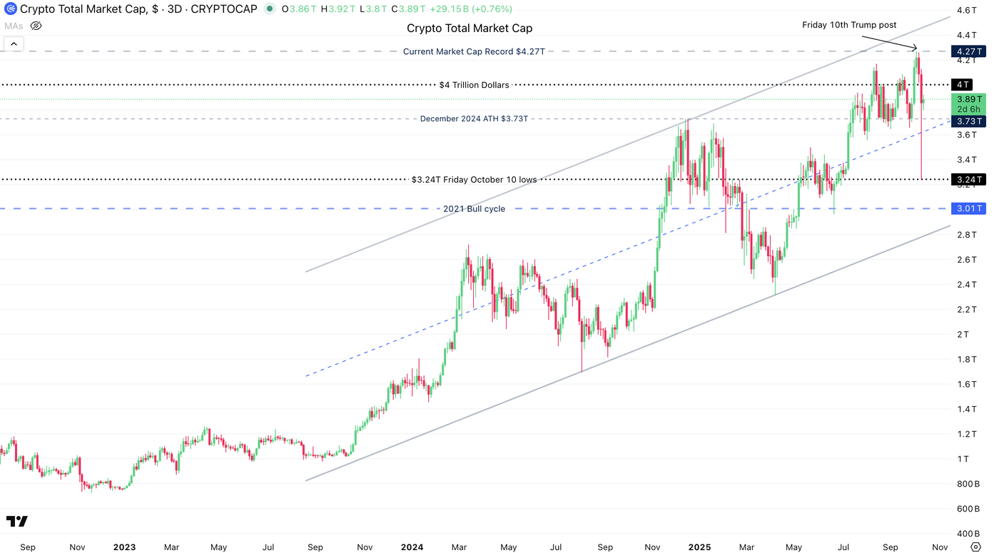 Screenshot 2025-10-13 at 2.00.59 PM