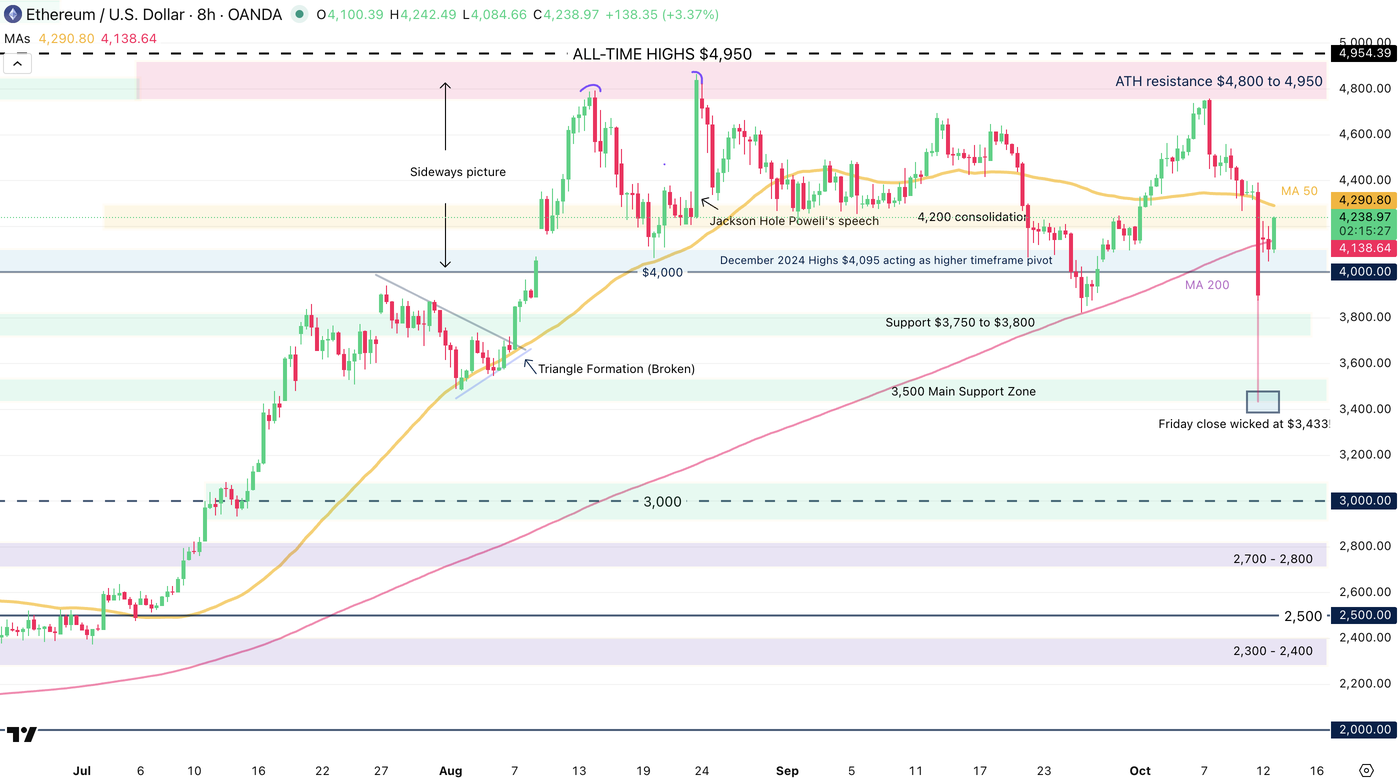 Screenshot 2025-10-13 at 2.44.33 PM