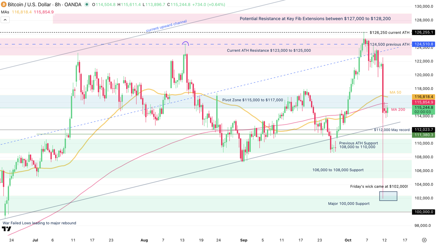 Screenshot 2025-10-13 at 2.59.58 PM