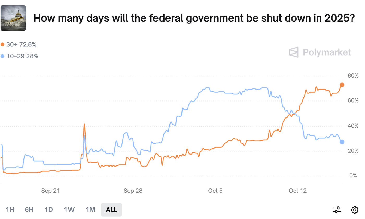 Screenshot 2025-10-15 at 6.37.59 PM