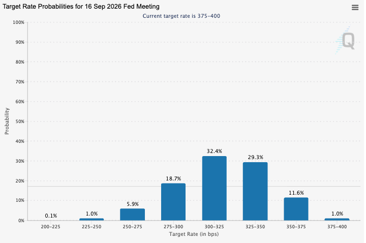 Screenshot 2025-12-08 at 9.05.41 AM